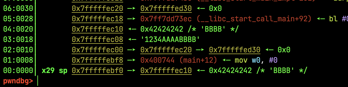 Buffer Overflow Example Gif Buffer Overflow 入门笔记 · IHEXON BLOG